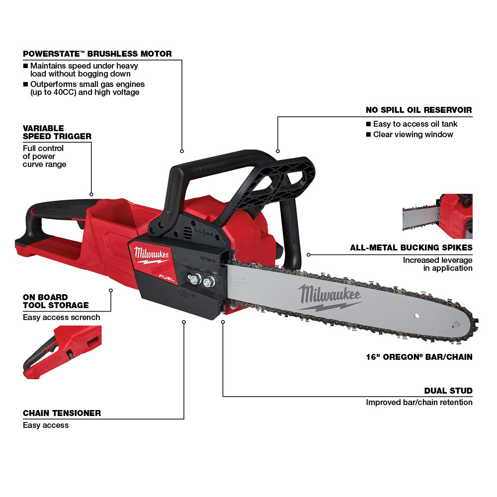 Milwaukee M18 16-Inch Chainsaw (Tool Only) from GME Supply